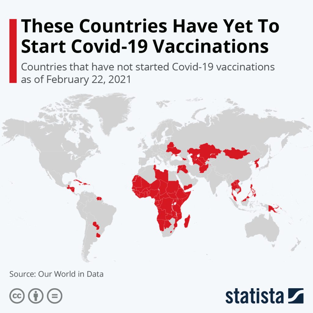 status-of-global-vaccination-campaigns-24242