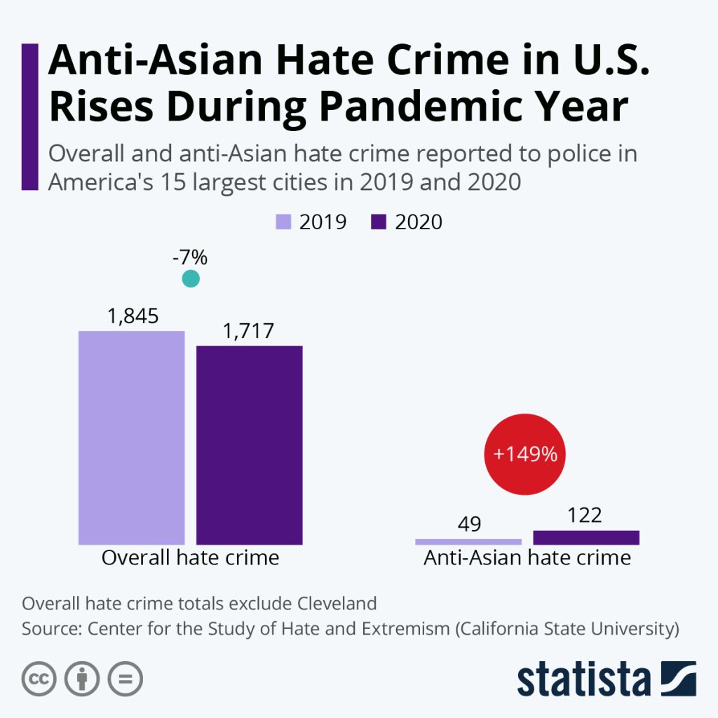 anti-asian-hate-crime-24442